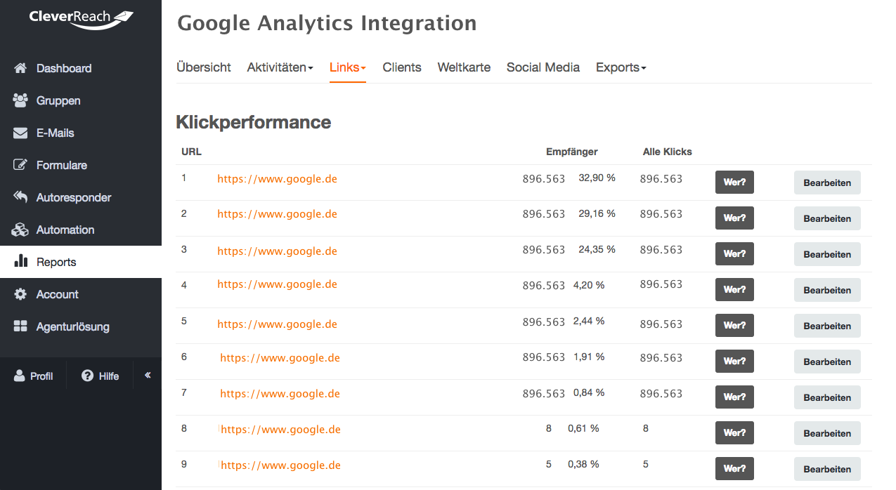 Google Analytics Integration