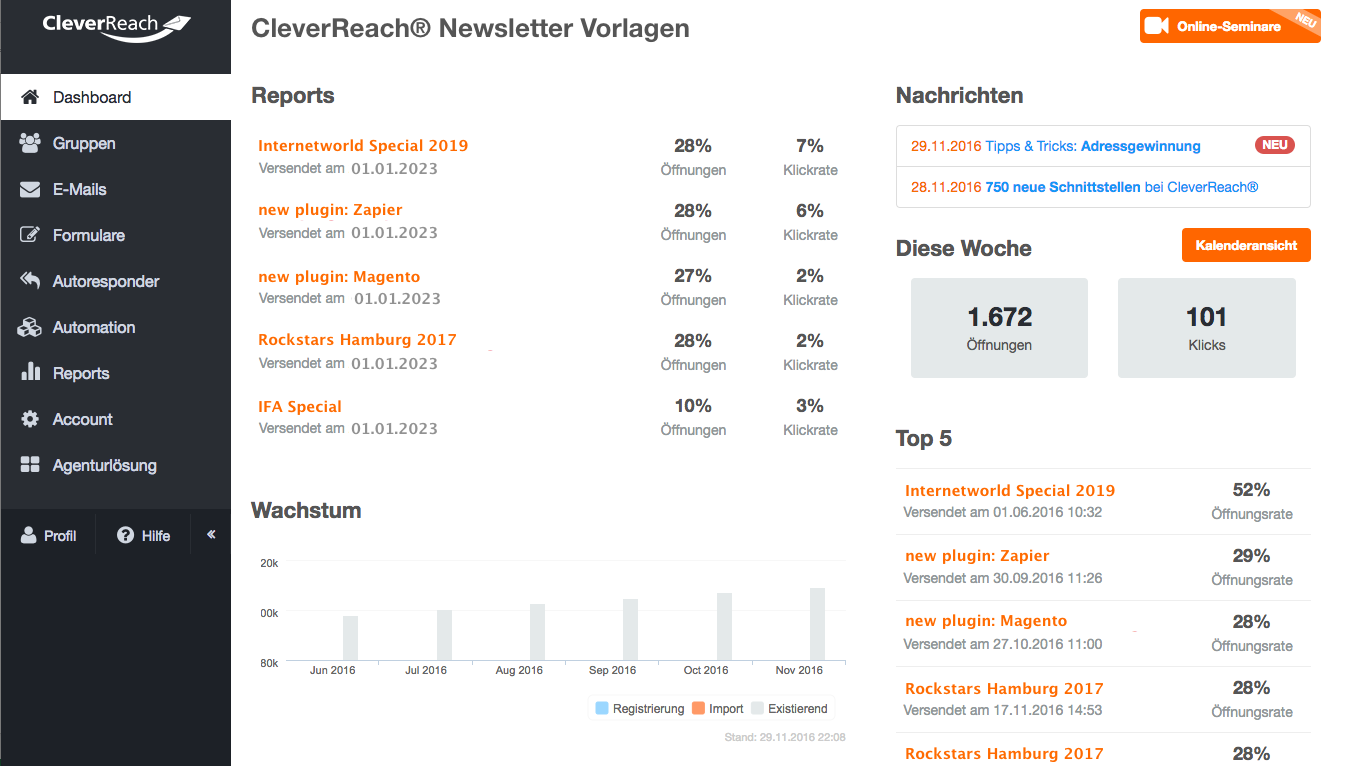 Ihre Vorteile durch Newslettervorlagen