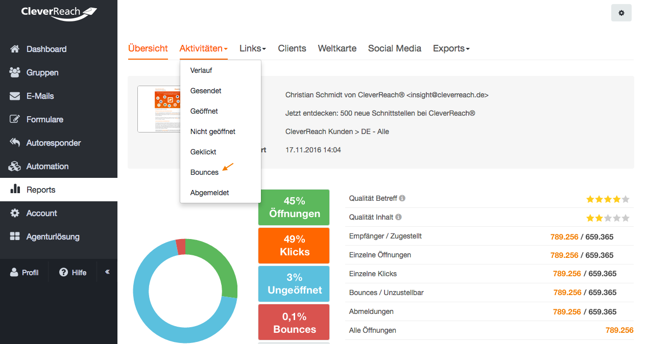 Welchen Vorteil bietet das automatische Bounce-Management?