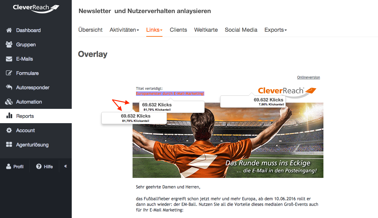 screenshot: So hilft Ihnen Google Analytics, Ihre Webseite erfolgreicher zu machen