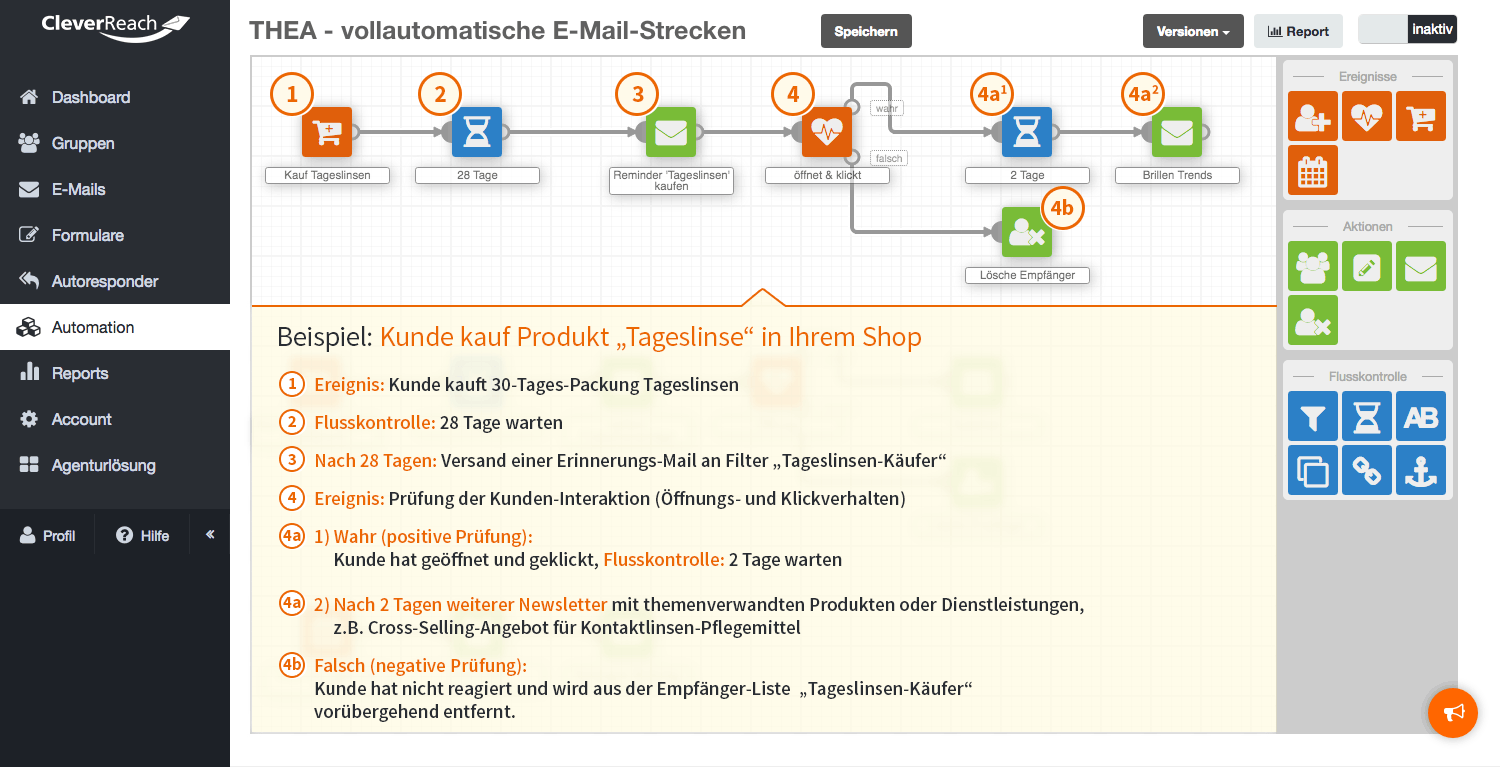 Screenshot: so könnte eine Automation für Ihrem Online-Shop aussehen