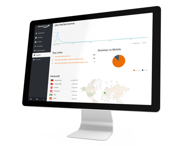 screenshot: cleverreach Better insight through real time reporting