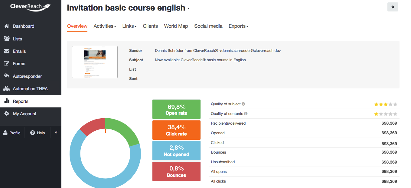 screenshot: cleverreach