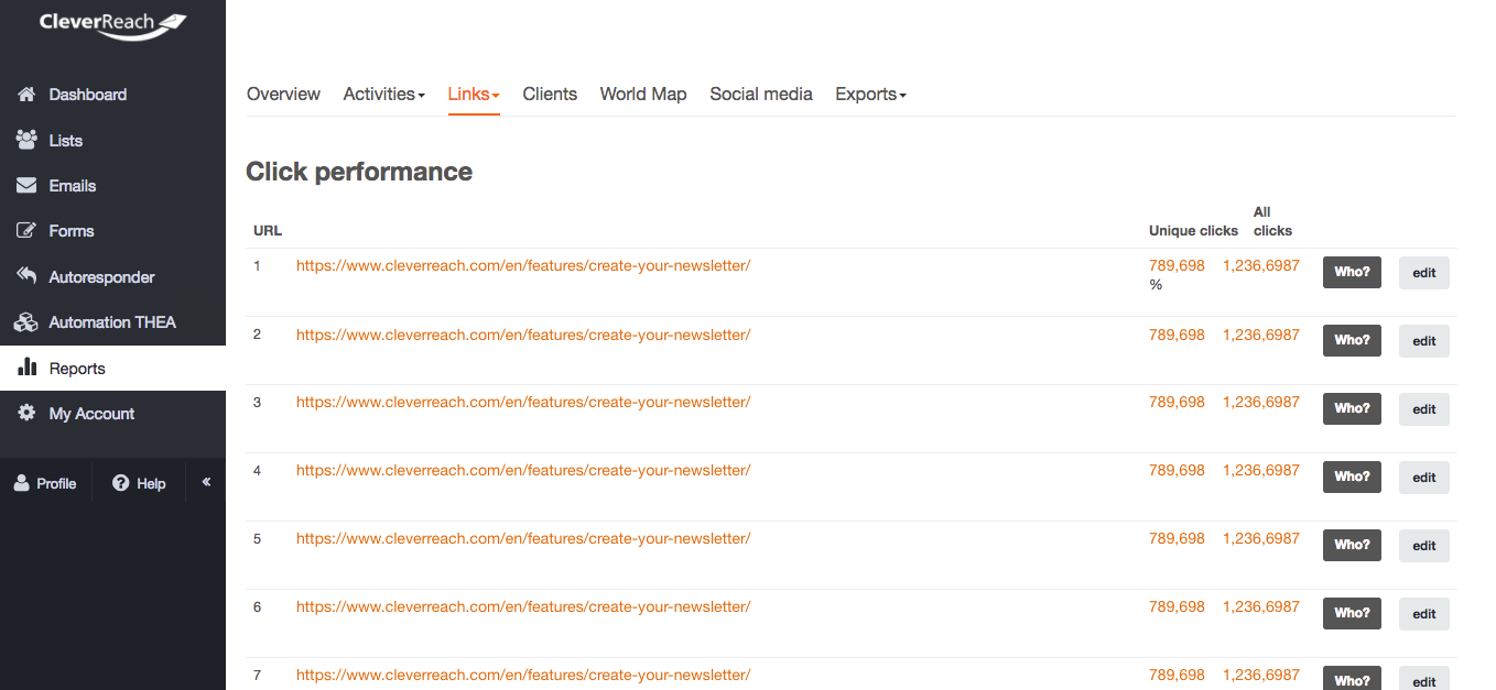 screenshot: cleverreach analytics