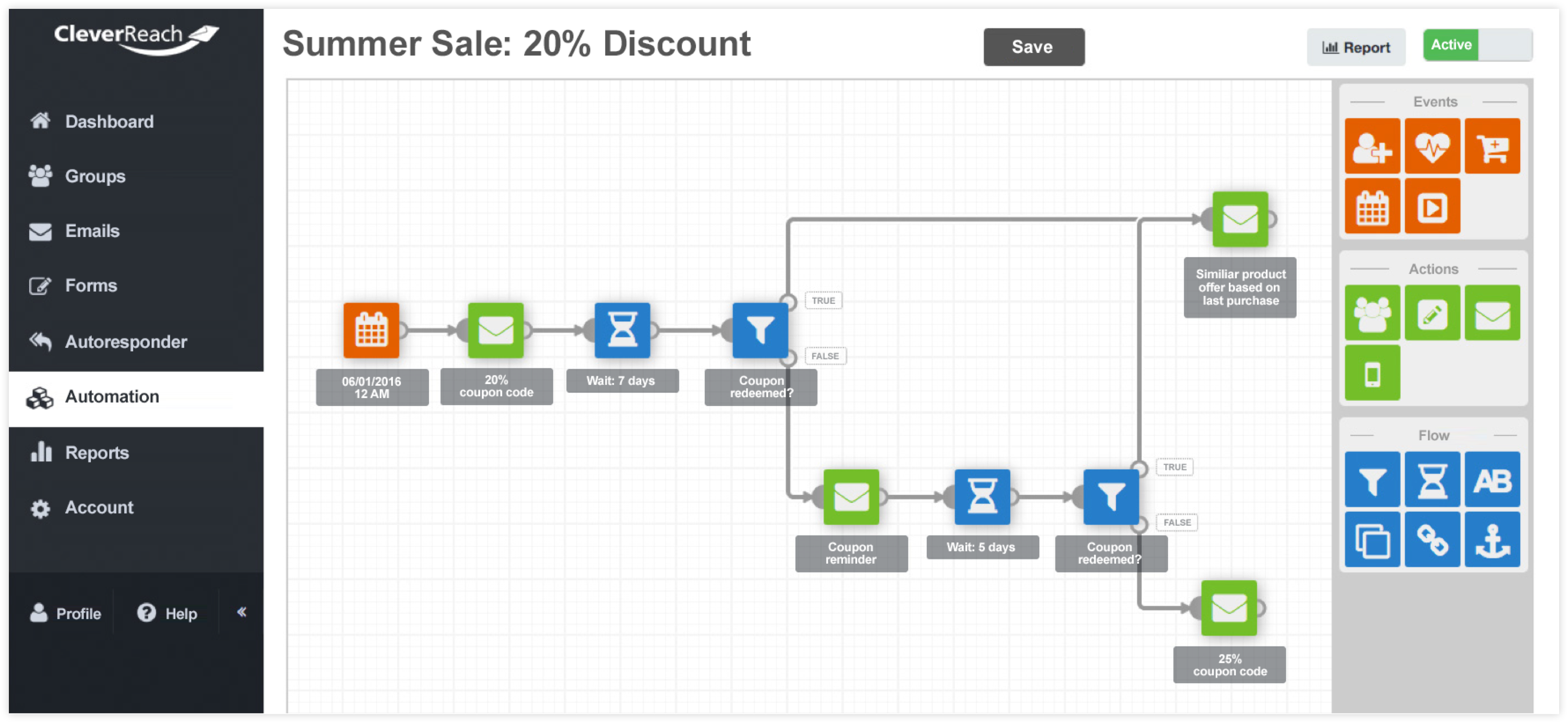 Screenshot: Easily create single-track and multi-level mailings campaigns on a virtual drawing board