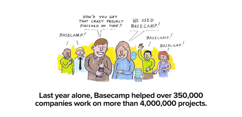 CleverReach®-Psychologie-trifft-EMM-Bestseller-Effekt-Basecamp