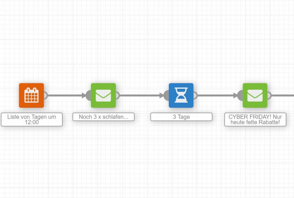 CR_Screenshot_automation_Terminaussendung_grafik