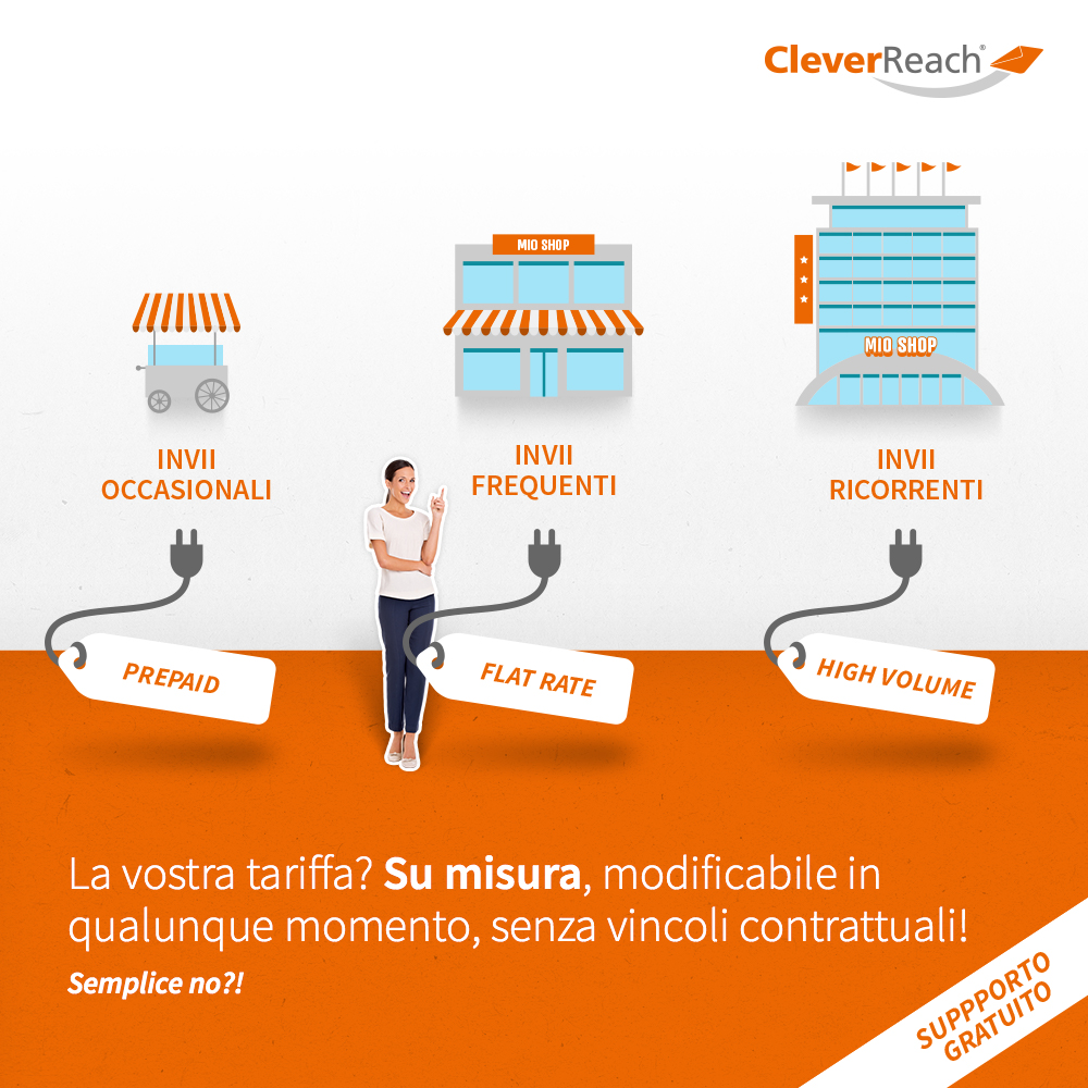 IT_04_cleverreach® shopify_tariff