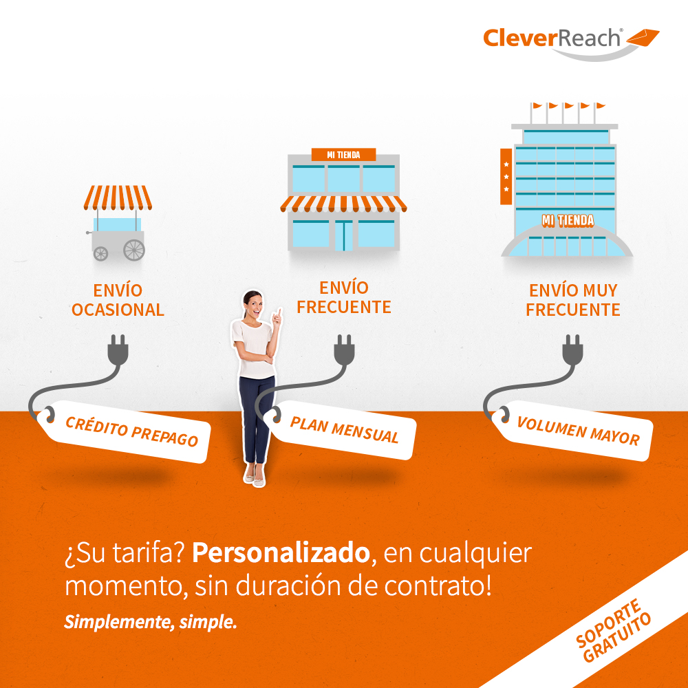 04_CleverReach®woocommerce_tariff