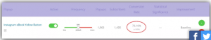 E-Mail Newsletter Adressgewinnung - In Content Aktivierung per Link 2- CleverReach®